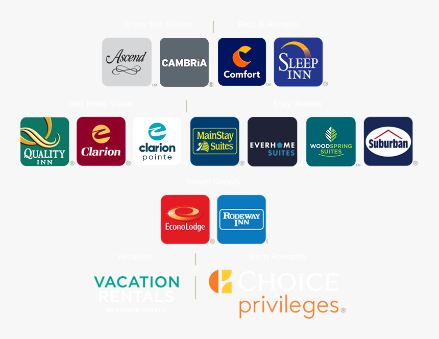 Choice Hotels, HD Png Download