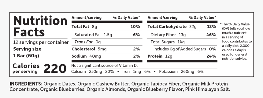658010123105 - Nutrition Facts, HD Png Download
