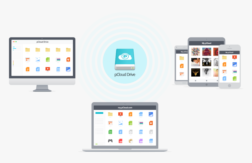 Gopro Hero 5 & Pcloud Drive - Smartphone, HD Png Download
