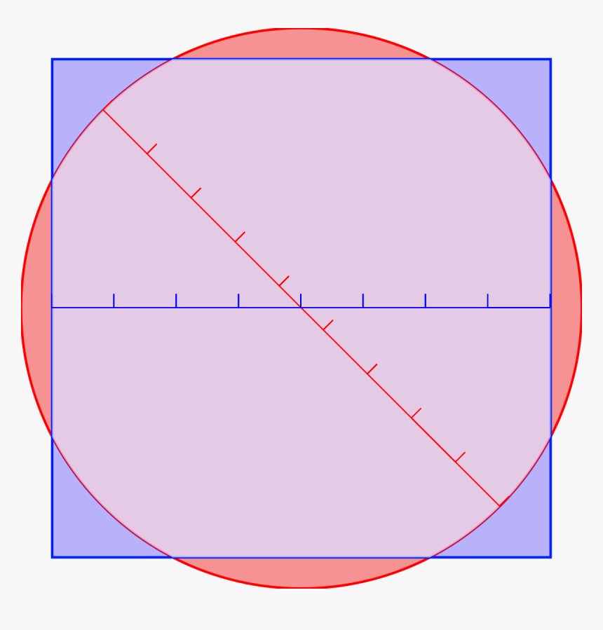 Diagram, HD Png Download
