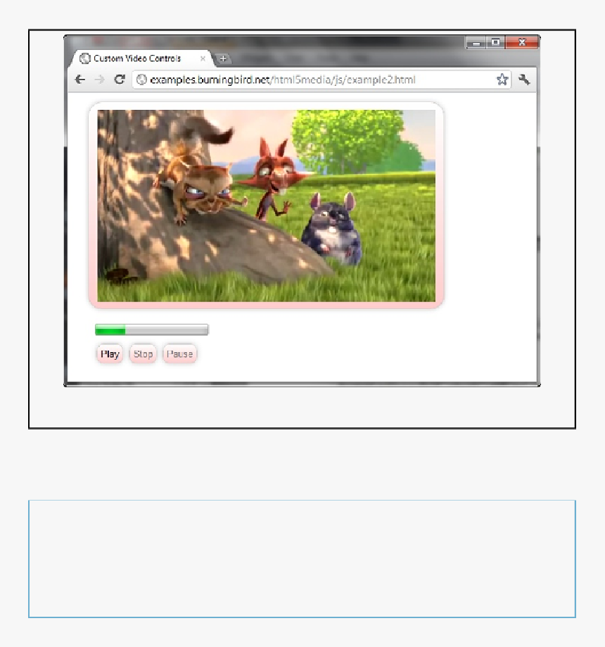 Big Buck Bunny, HD Png Download