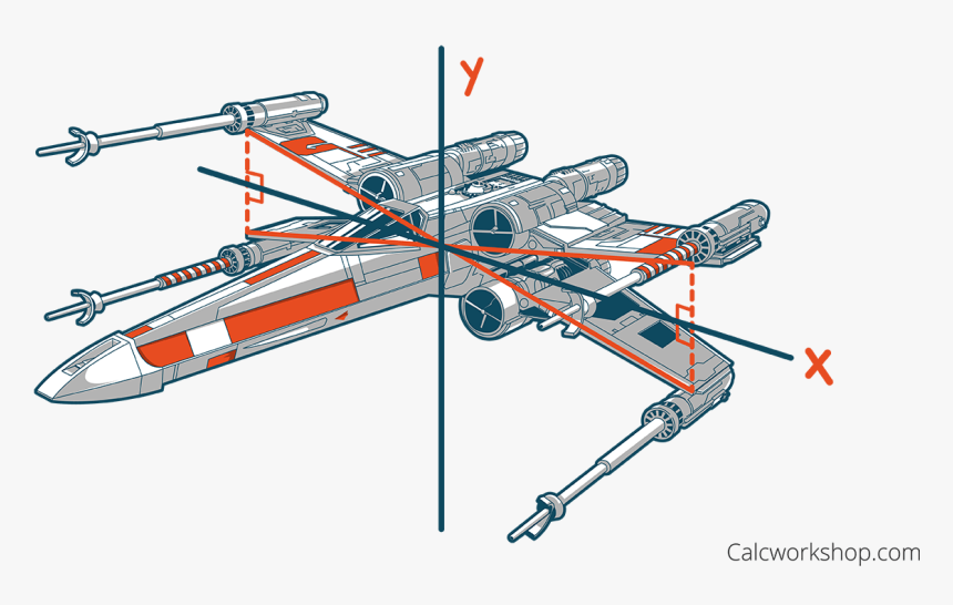 Real Word Picture Reference Triangles - Explosive Weapon, HD Png Download