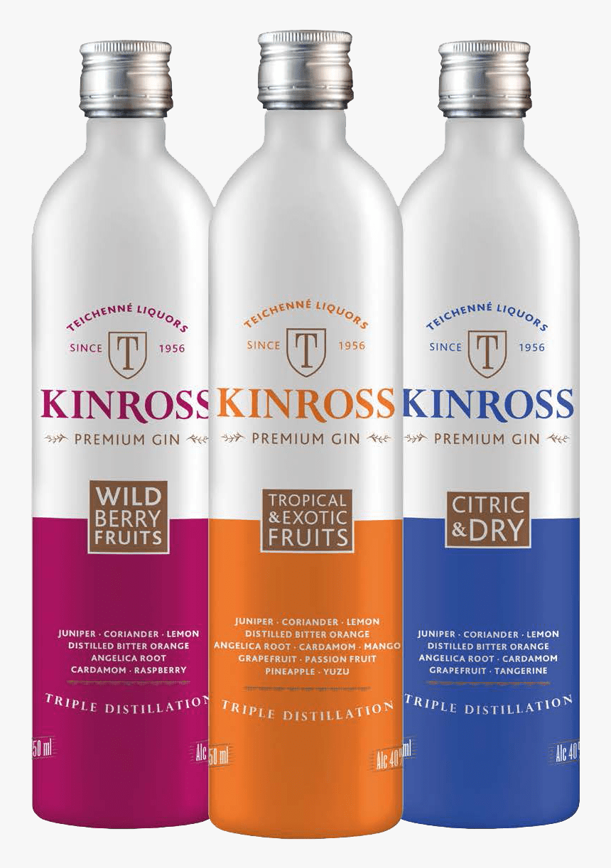 Authentic Beverages International Beverage Importer - Plastic Bottle, HD Png Download