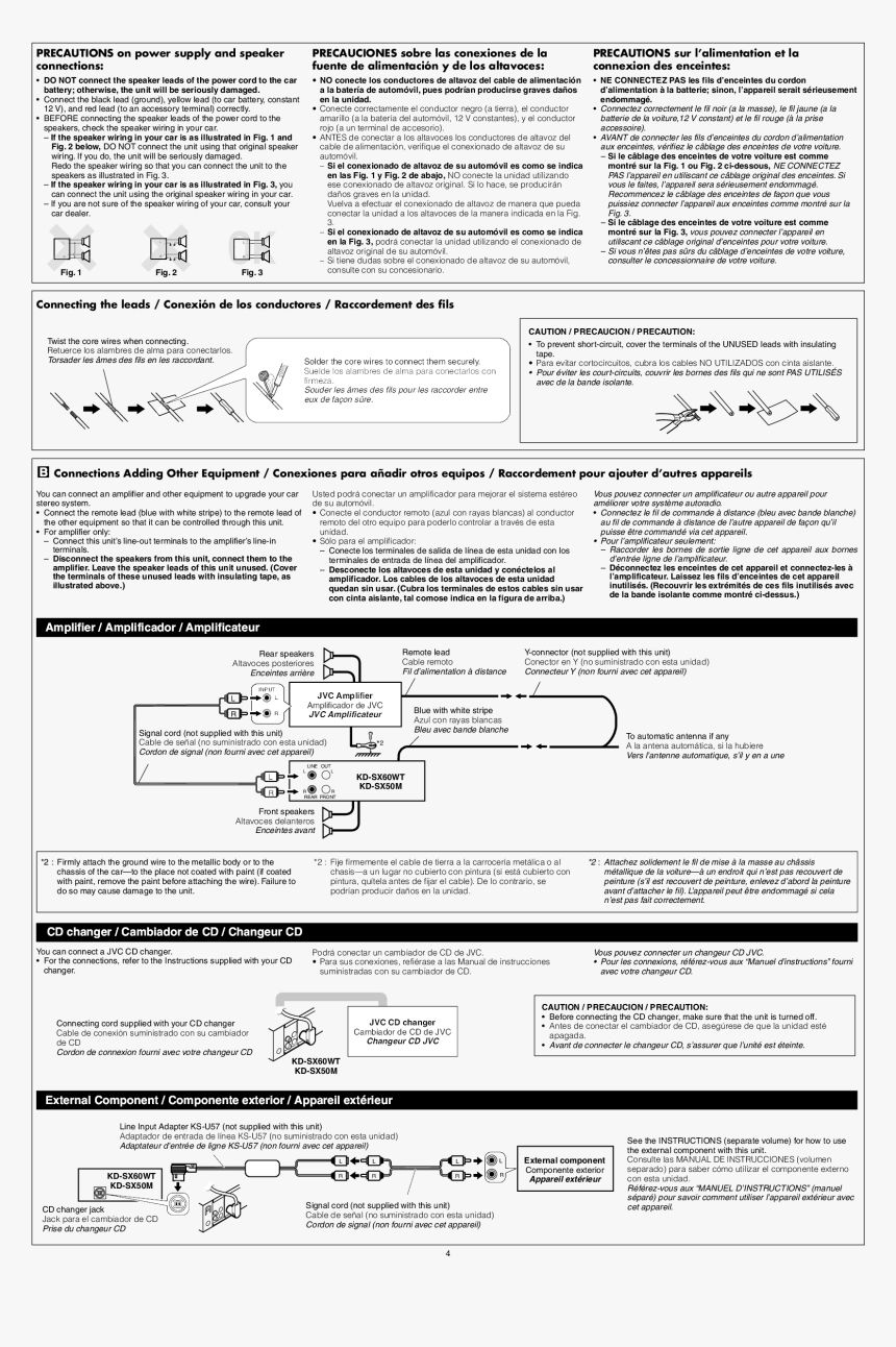 Document, HD Png Download