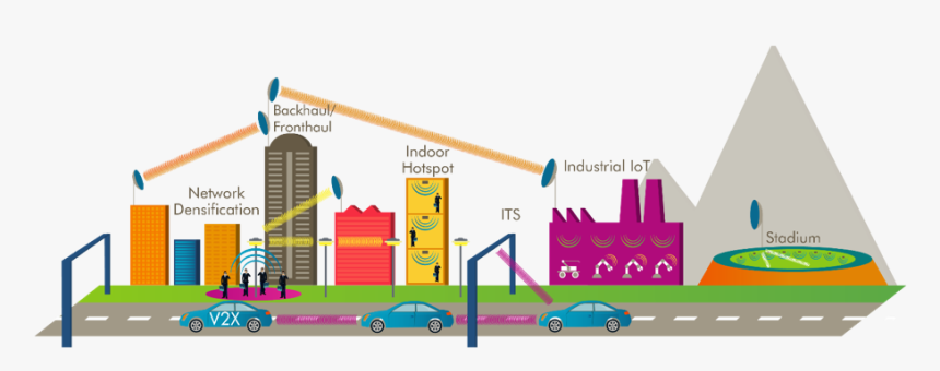 Graphic Design, HD Png Download