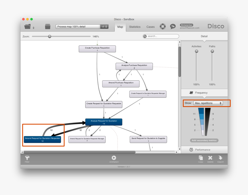 / Images/frequency-3 - Multiple Processes For Same Activity, HD Png Download