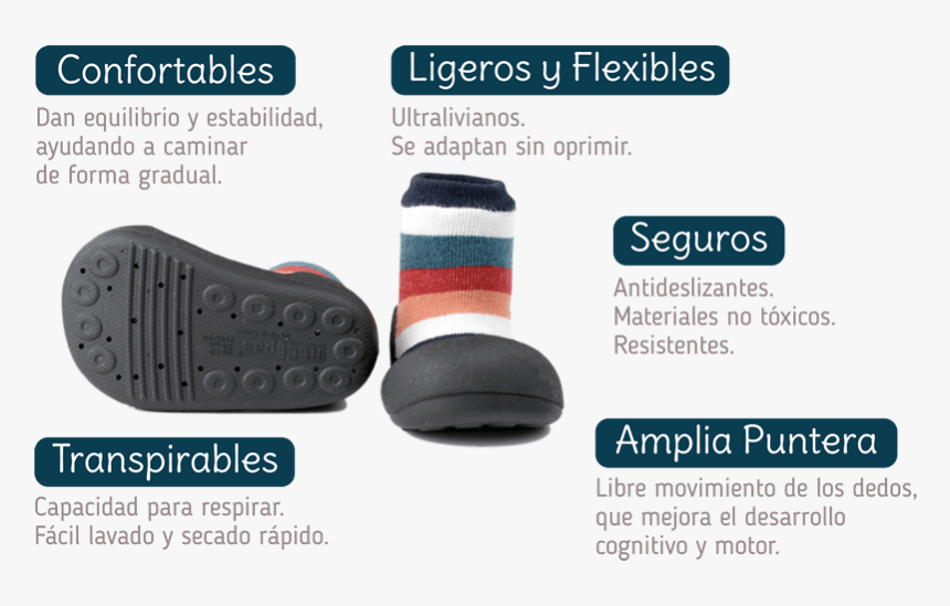 Sock, HD Png Download