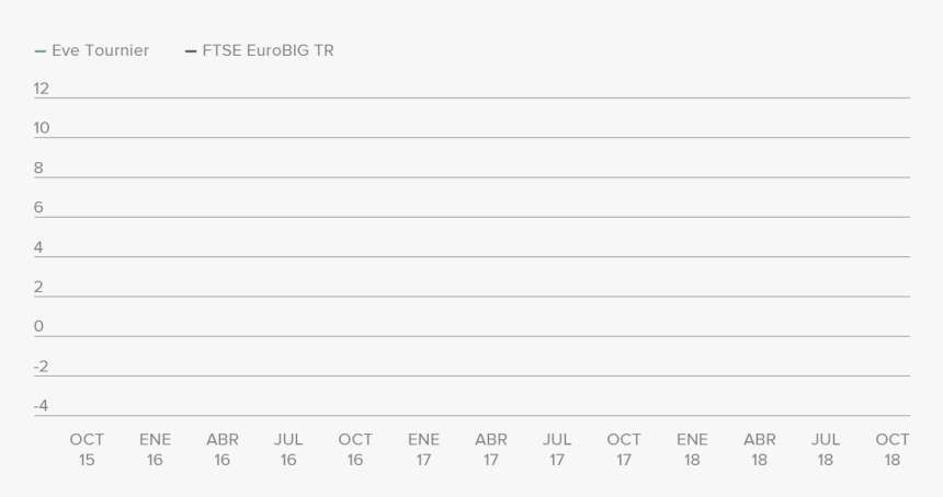 Number, HD Png Download