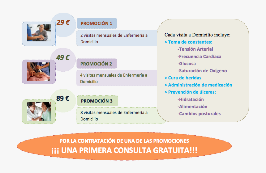 Https - //www - Callosasalud - Com/wp Https - //www - Dia De La Enfermera, HD Png Download