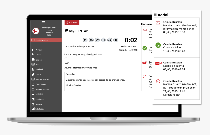 Dashboard Of Push Notifications, HD Png Download
