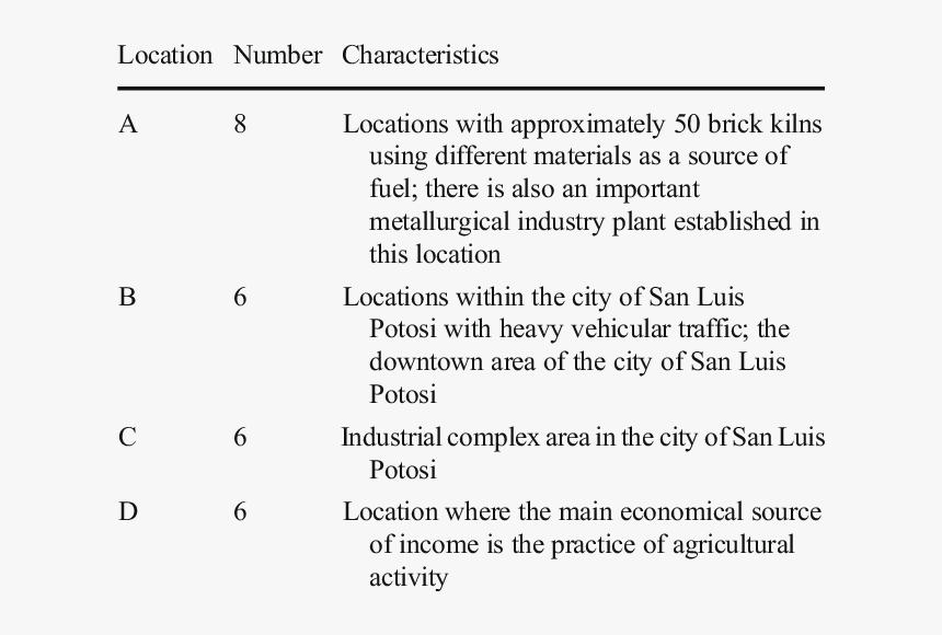 Screenshot, HD Png Download