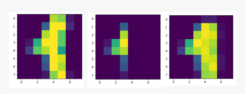 Screenshot, HD Png Download