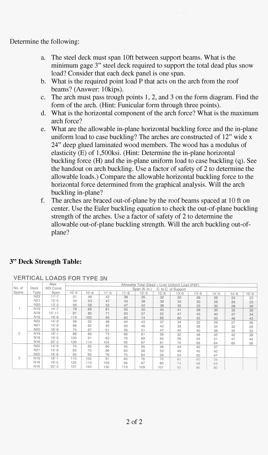 Document, HD Png Download