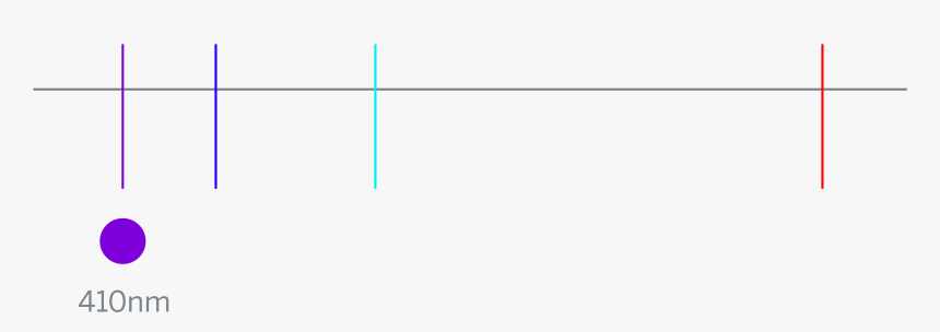 Parallel, HD Png Download