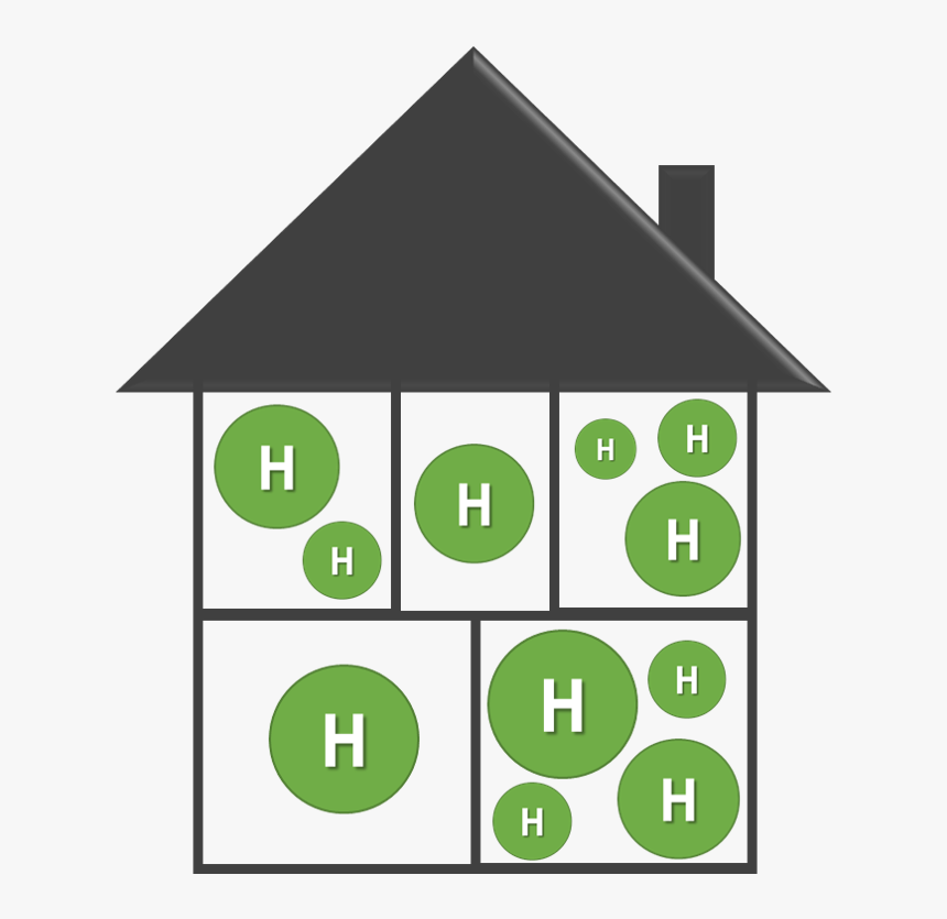 Hydrogen To Replace Gas, HD Png Download