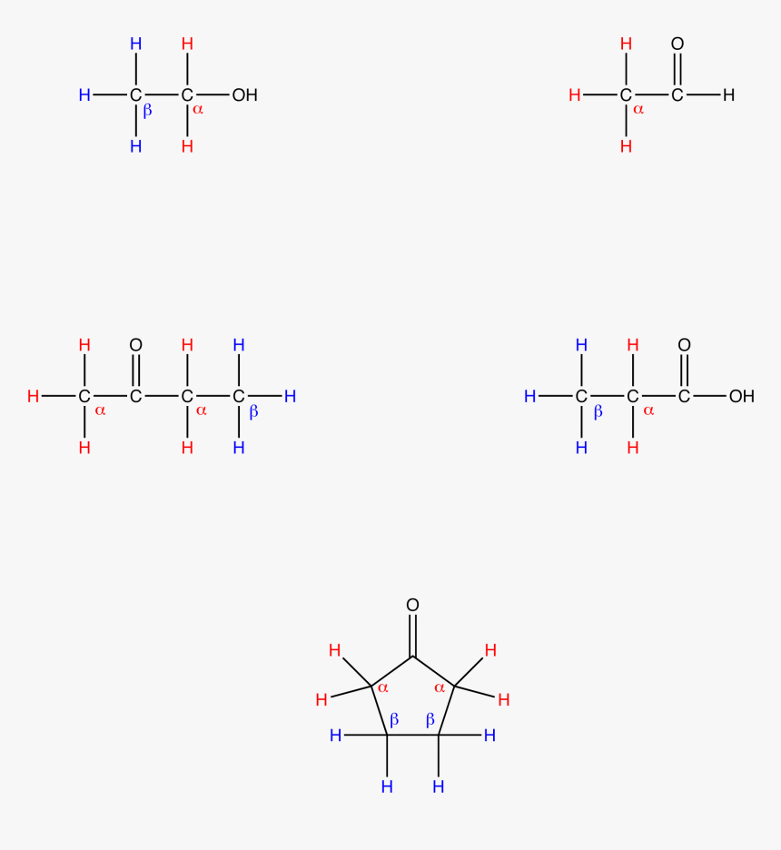 Alpha Hydrogen, HD Png Download
