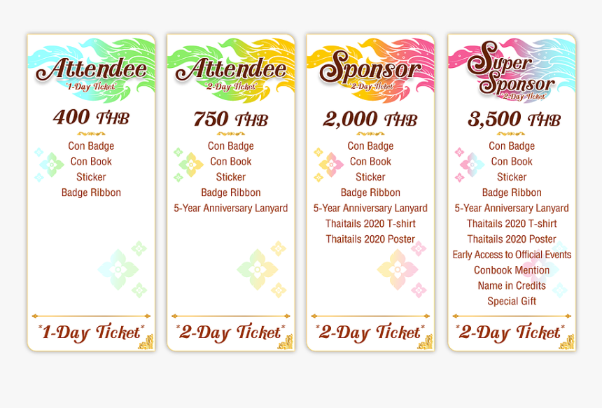 Price - Colorfulness, HD Png Download