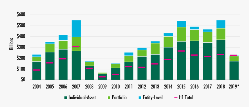 Kliniske Forsøg, HD Png Download