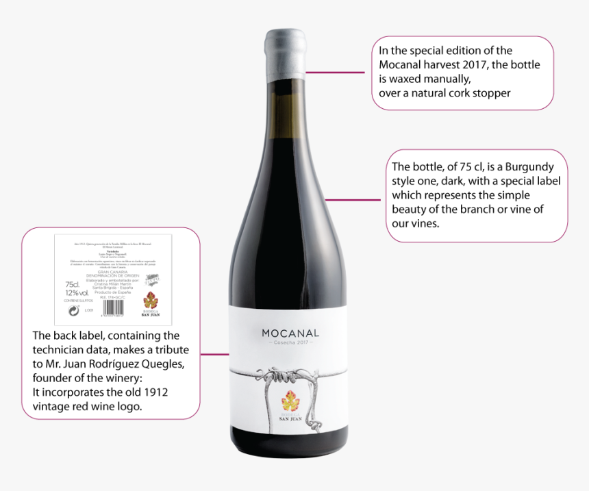 Glass Bottle, HD Png Download