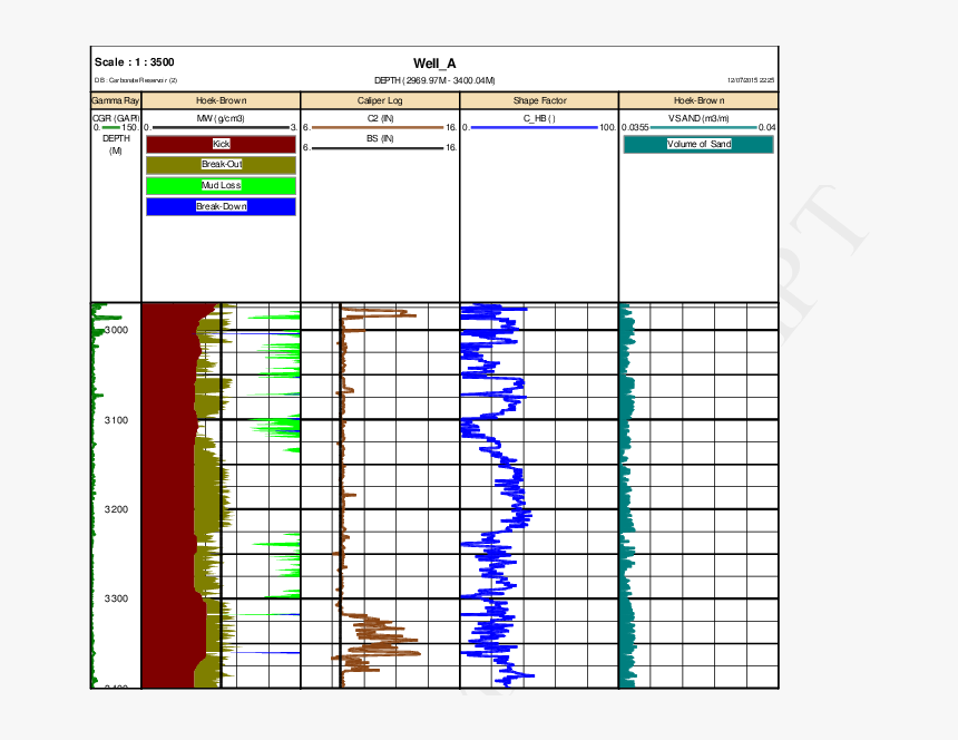 Volume, HD Png Download