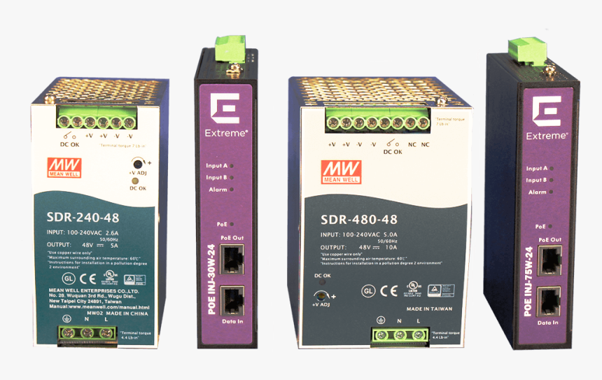 Extreme Networks Industrial Switch, HD Png Download