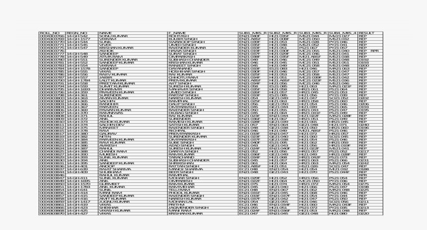 Monochrome, HD Png Download