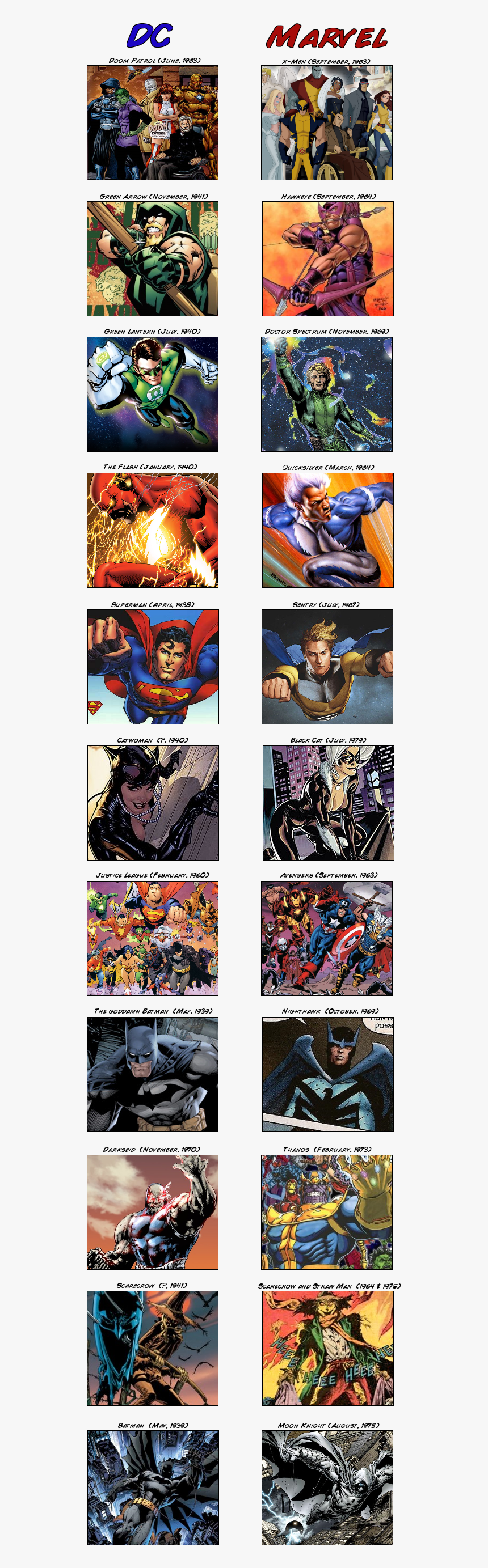 Comics, HD Png Download