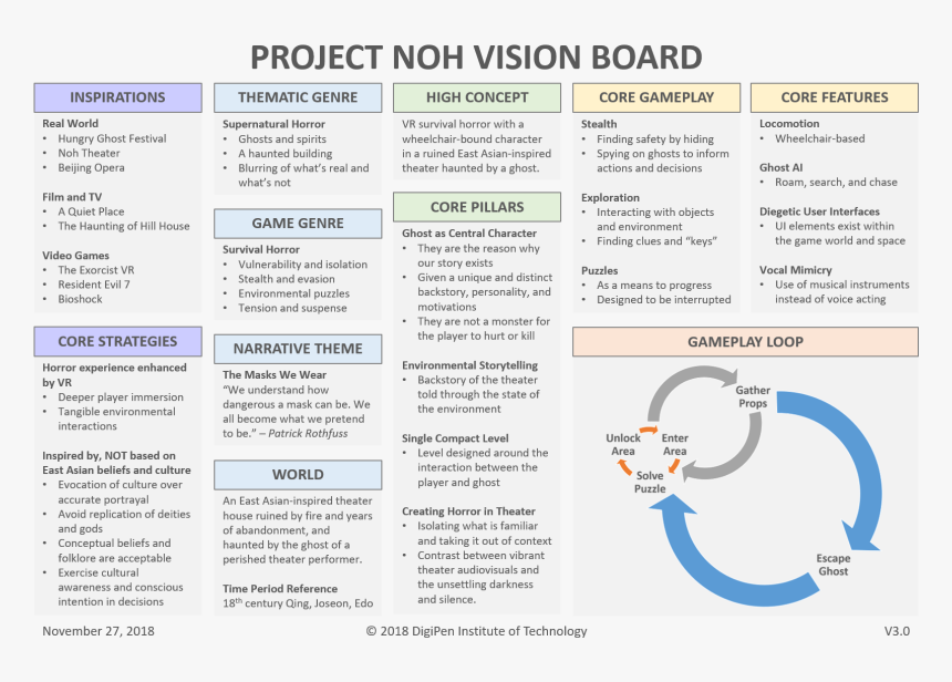 Screenshot, HD Png Download