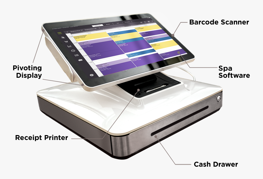 Gadget, HD Png Download