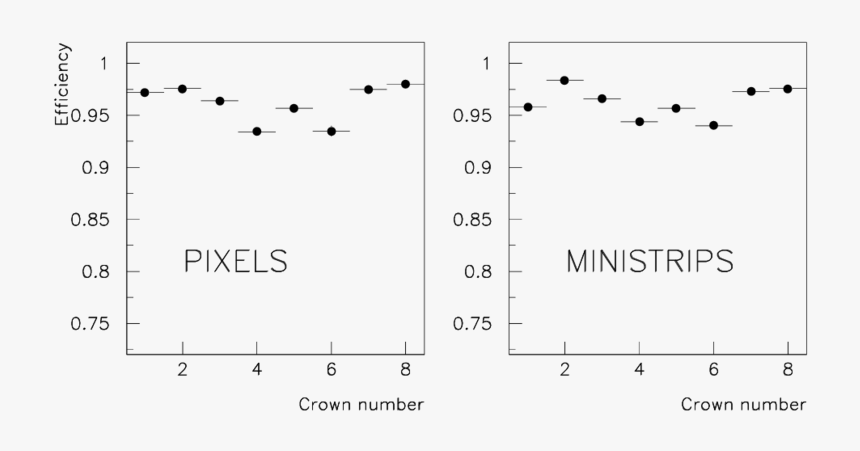 Diagram, HD Png Download