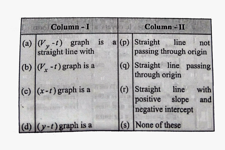 New Century Schoolbook, HD Png Download