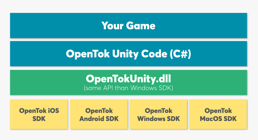 Carmine, HD Png Download