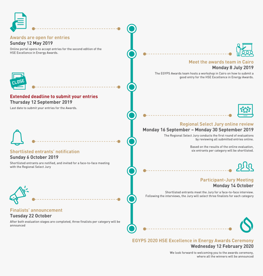 Diagram, HD Png Download