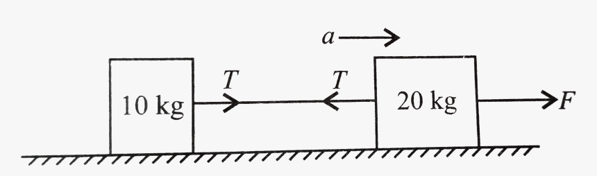 Diagram, HD Png Download