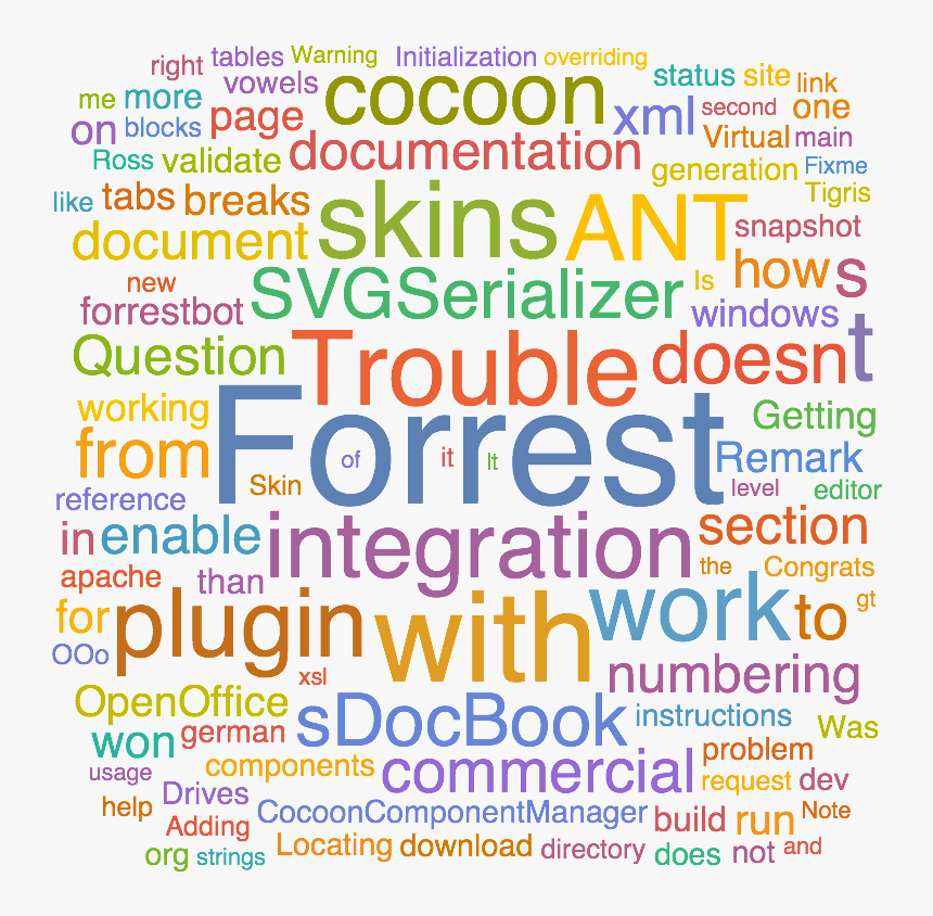 Graphic Design, HD Png Download