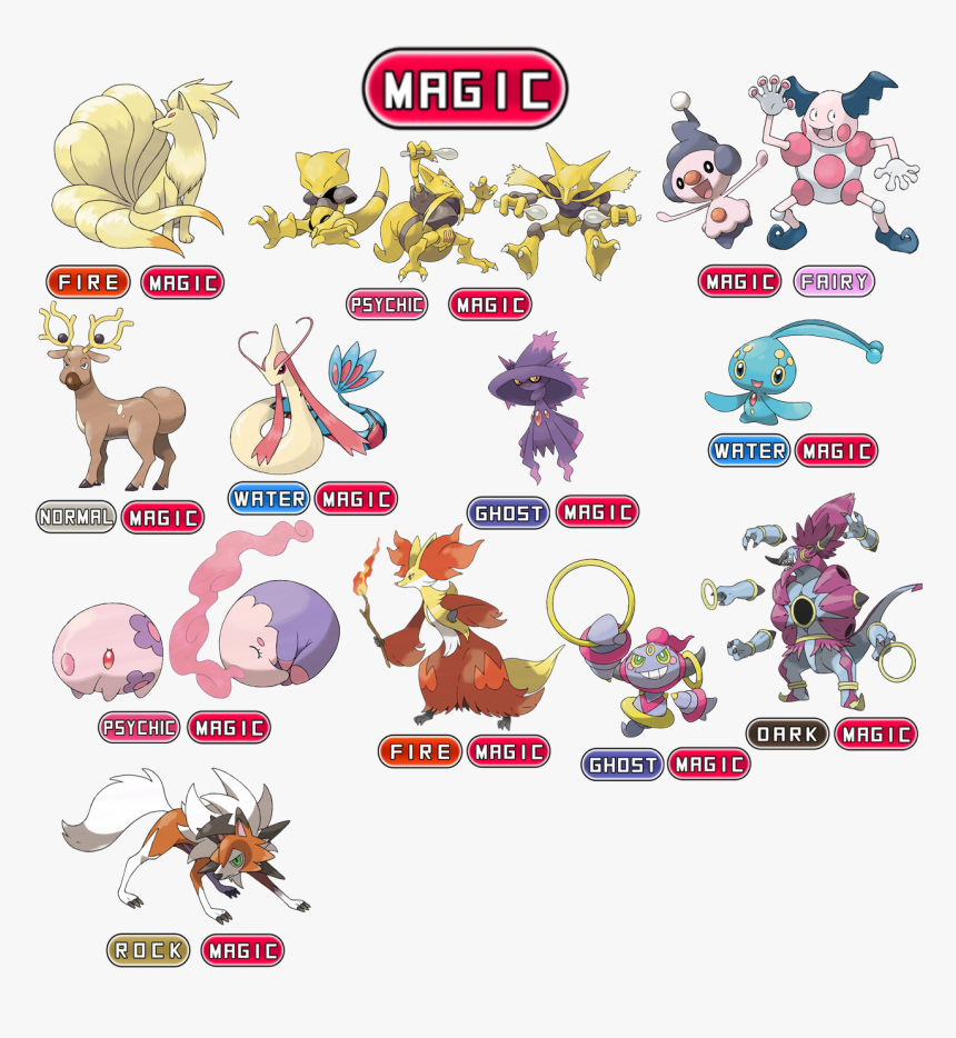 Fire And Magic Type Pokemon, HD Png Download , Transparent Png Image