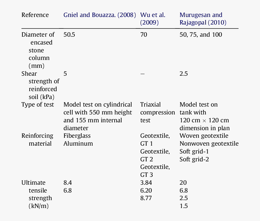 Screenshot, HD Png Download