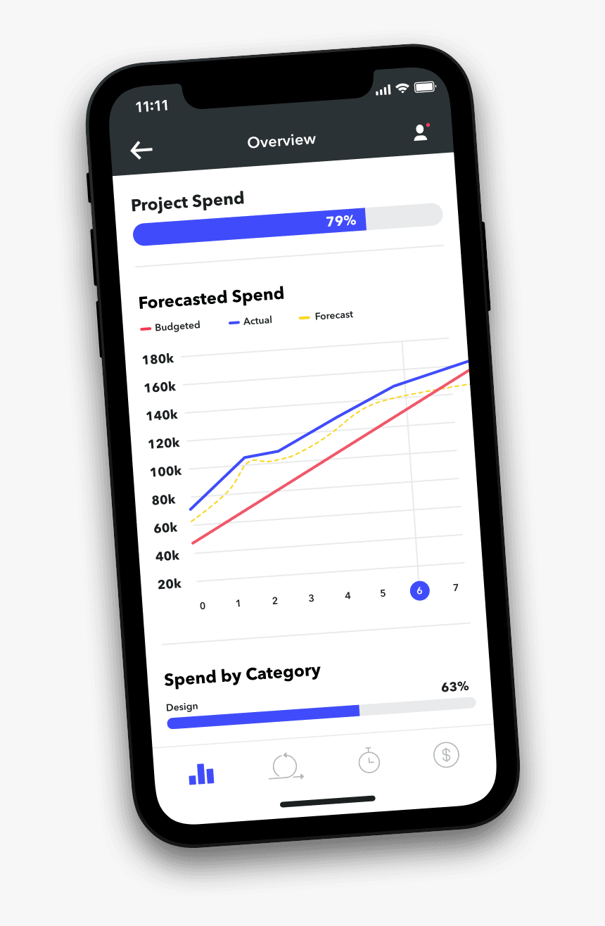 Health Status At A Glance - Smartphone, HD Png Download