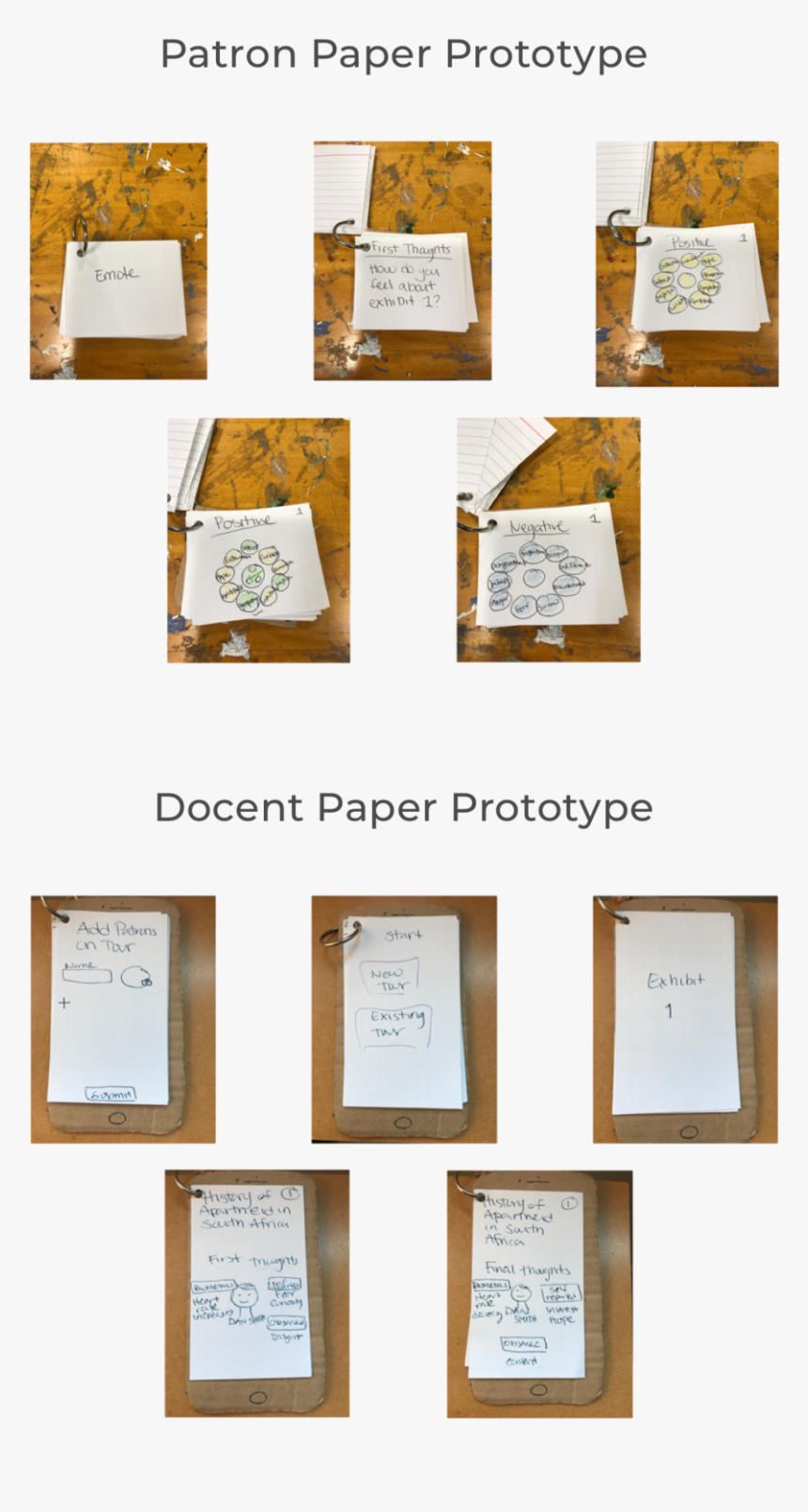 Paper Prototype - Paper, HD Png Download , Transparent Png Image - PNGitem