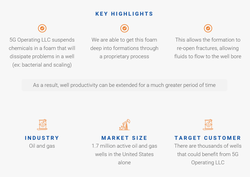 Web Page, HD Png Download