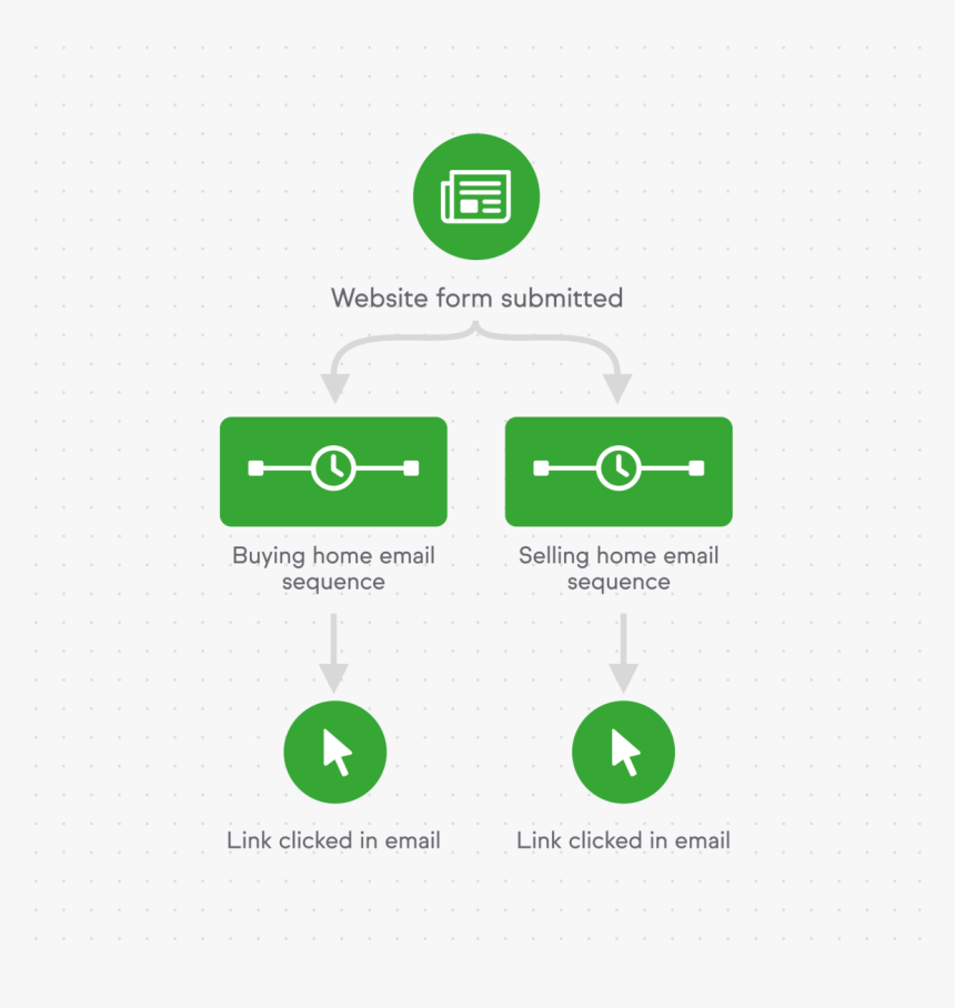 Parallel, HD Png Download