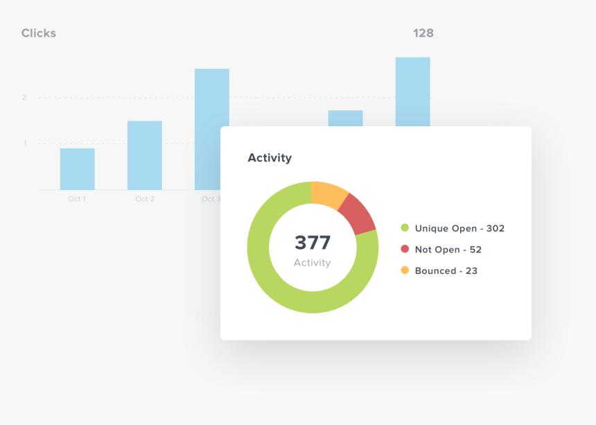 Pie Chart Of Email Activity, Open Vs - Circle, HD Png Download