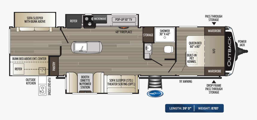 2018 Keystone Outback 340bh, HD Png Download