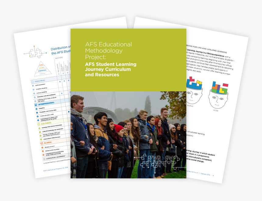 Student Curriculum - Online Advertising, HD Png Download