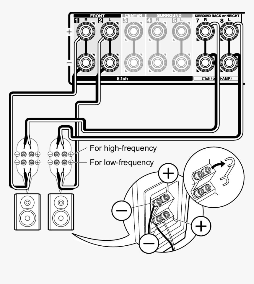 36404 - Portable Network Graphics, HD Png Download