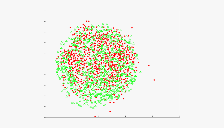 Circle, HD Png Download