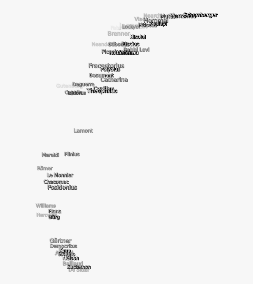 Black-and-white, HD Png Download