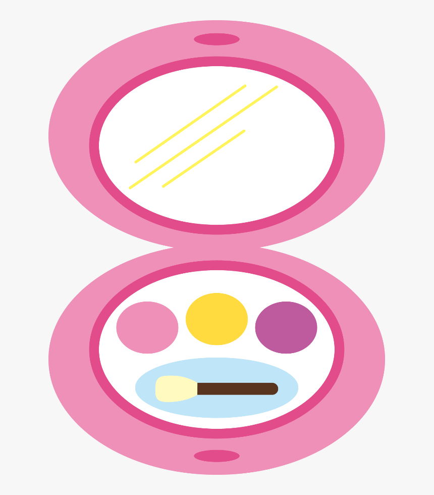 Minus Kids Pamper Party, Spa Birthday Parties, 9th - Maquiagem Desenho Png, Transparent Png