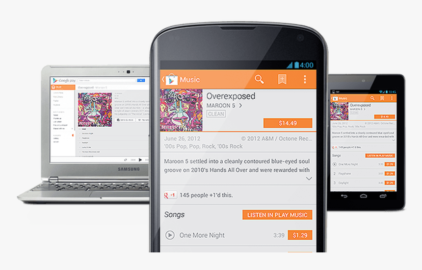 Googleplaystreaming - Mobile Device, HD Png Download