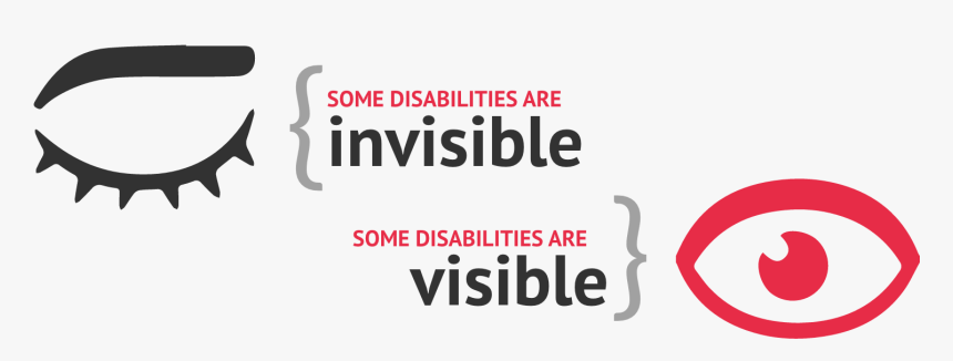 Stat Tool - Graphic Design, HD Png Download